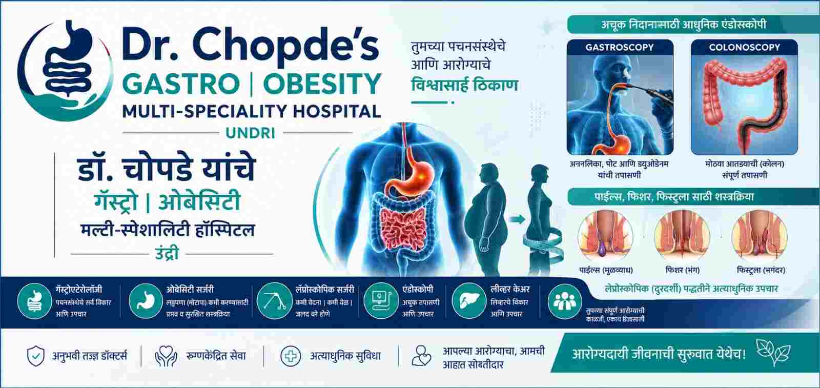 Dr. Chopde's Hospital - Modern Facility